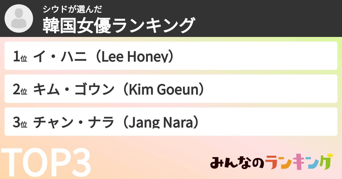 シウドさんの「韓国女優ランキング」