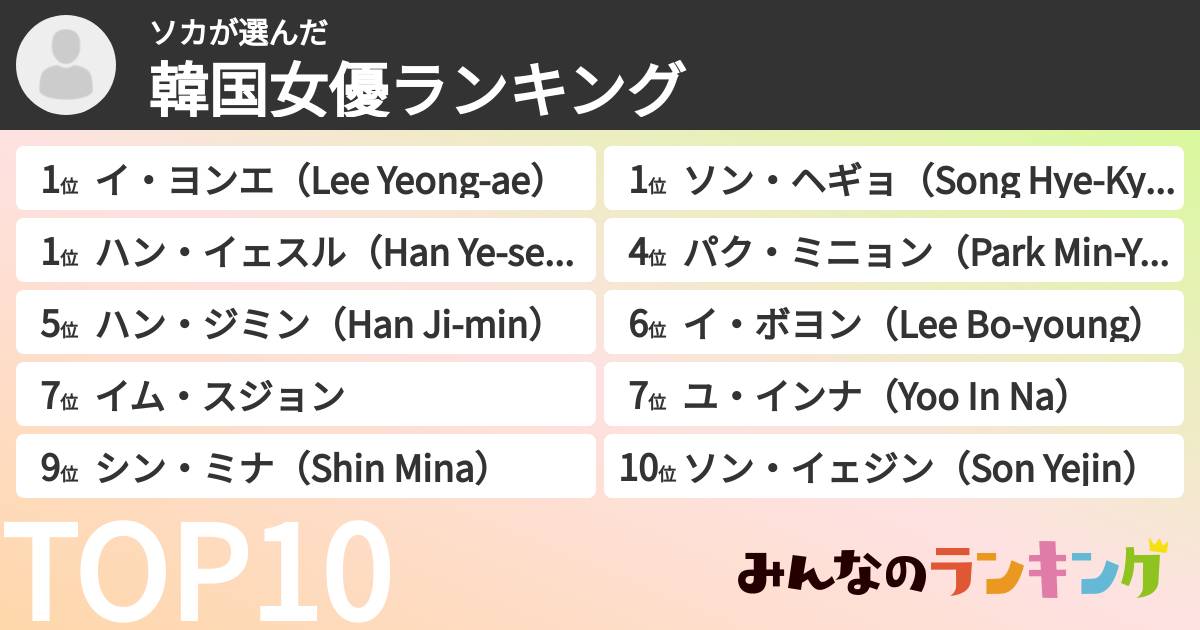 ソカさんの「韓国女優ランキング」