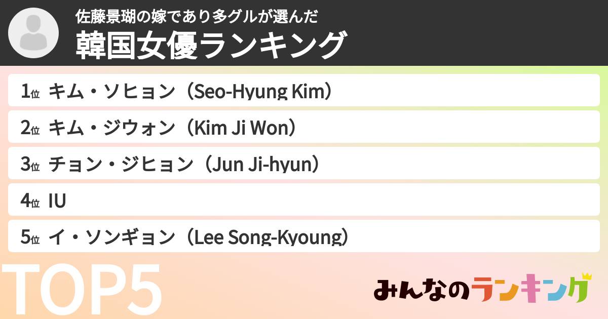 佐藤景瑚の嫁であり多グルさんの「韓国女優ランキング」