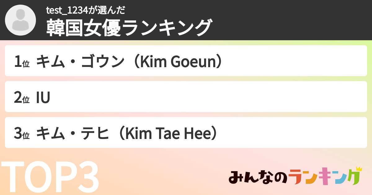 test_1234さんの「韓国女優ランキング」
