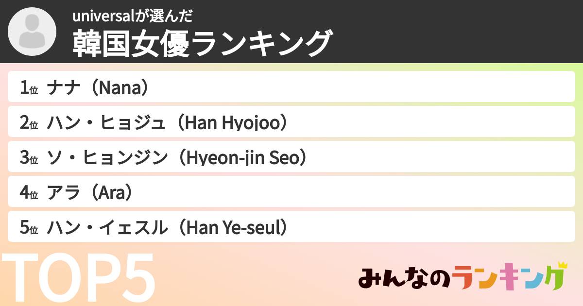 universalさんの「韓国女優ランキング」