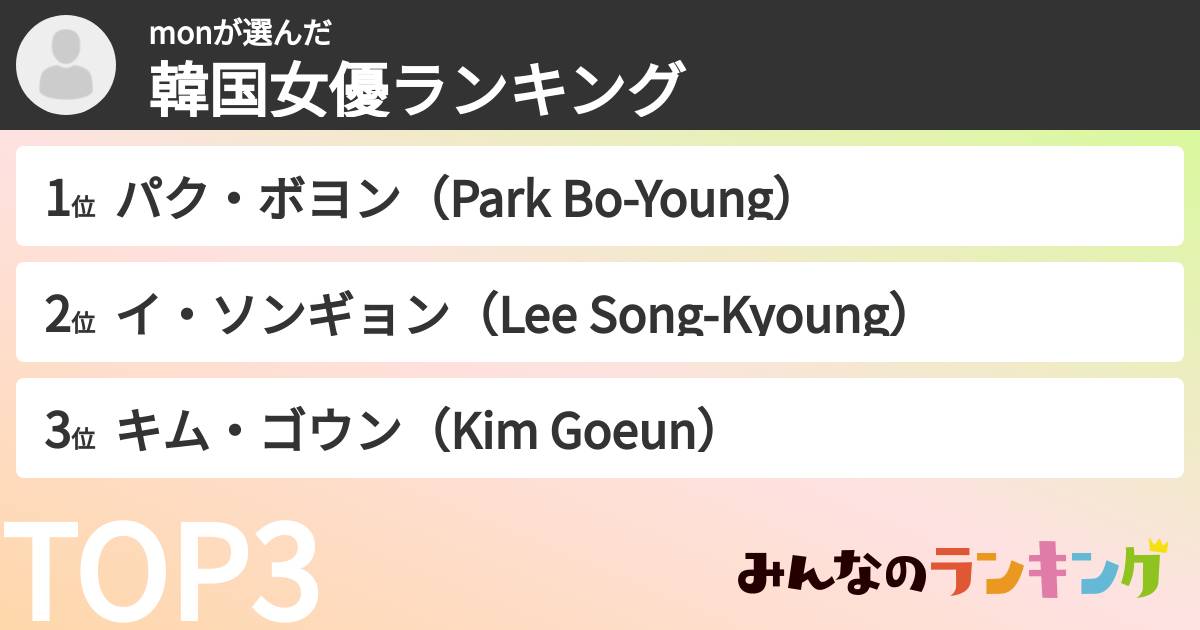 monさんの「韓国女優ランキング」