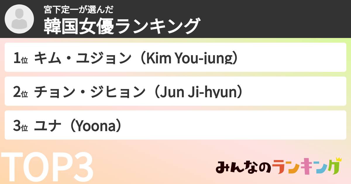 宮下定一さんの「韓国女優ランキング」