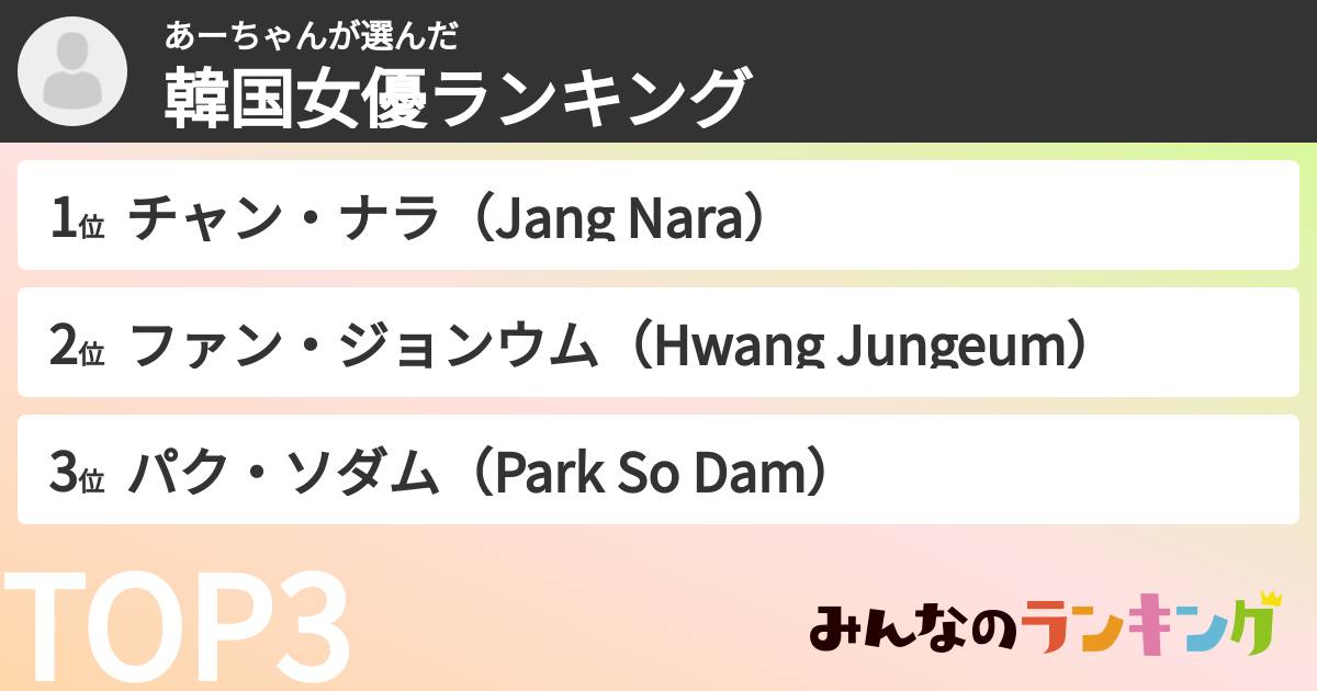 あーちゃんさんの「韓国女優ランキング」