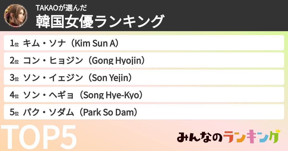 TAKAOさんの「韓国女優ランキング」
