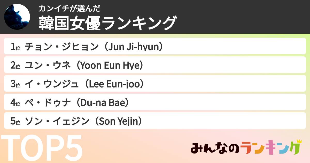 カンイチさんの「韓国女優ランキング」