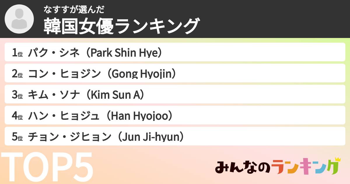 なすすさんの「韓国女優ランキング」