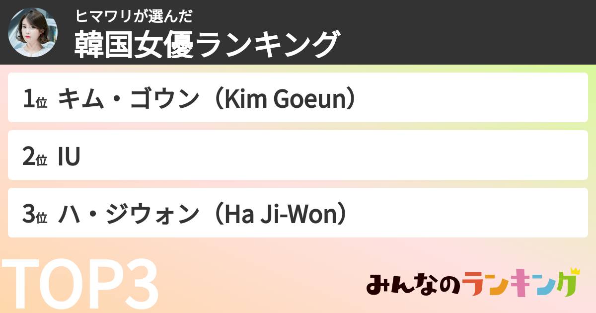 ヒマワリさんの「韓国女優ランキング」