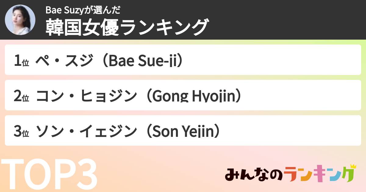 Bae Suzyさんの「韓国女優ランキング」