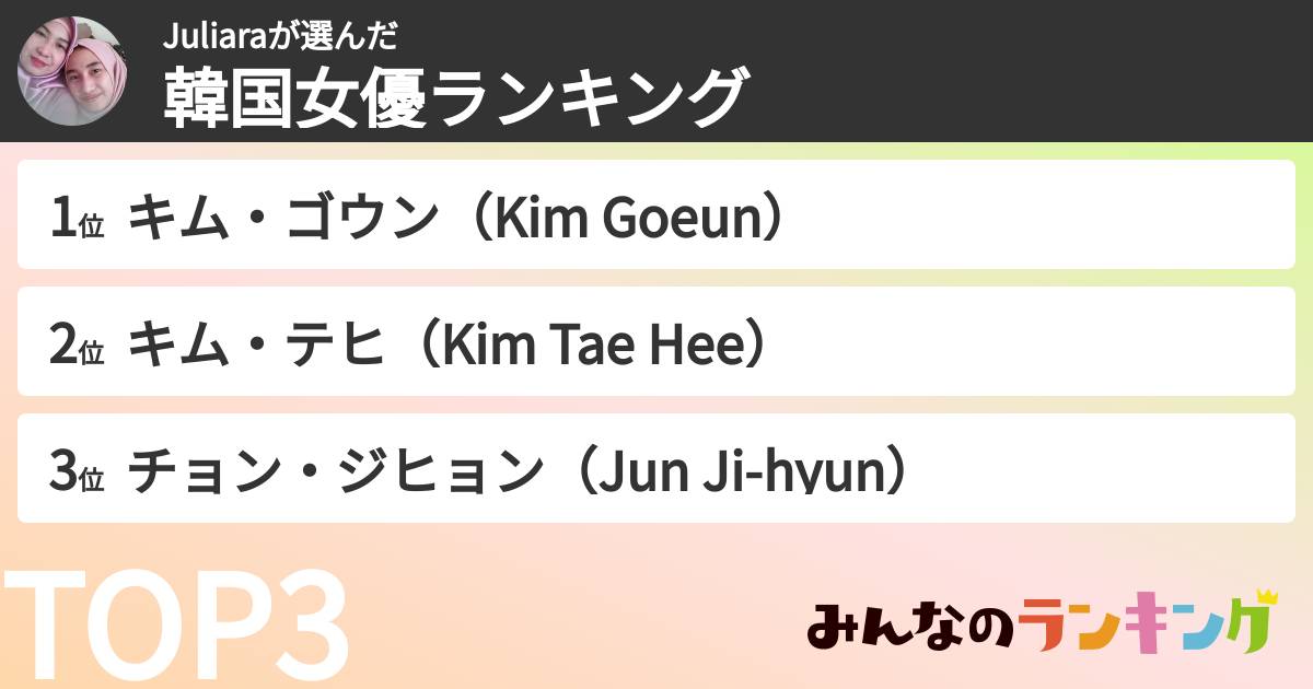Juliaraさんの「韓国女優ランキング」