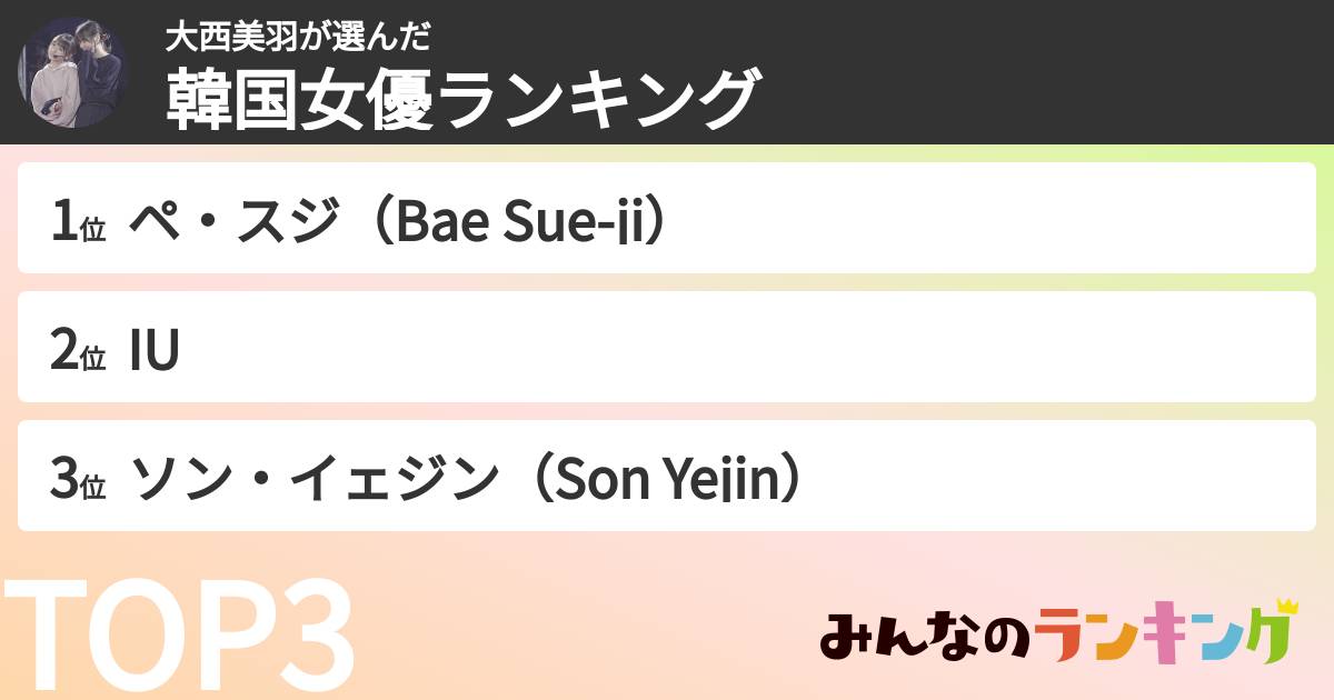 大西美羽さんの「韓国女優ランキング」