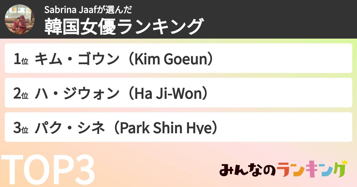 Sabrina Jaafさんの「韓国女優ランキング」