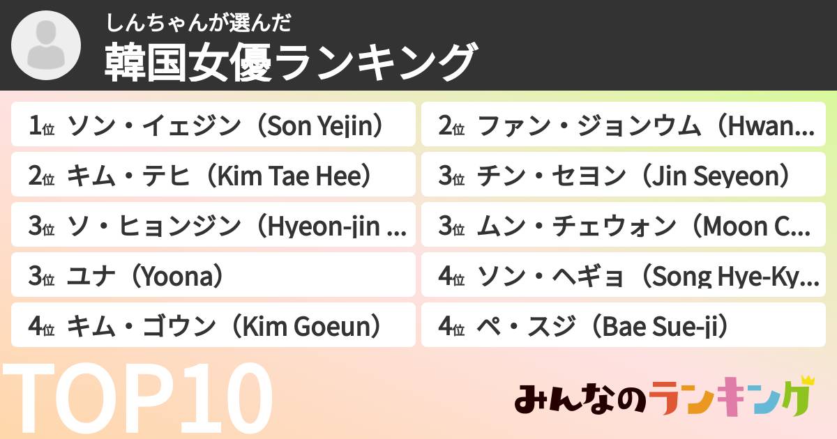 しんちゃんさんの「韓国女優ランキング」