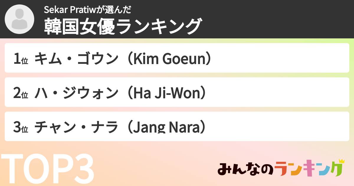 Sekar Pratiwさんの「韓国女優ランキング」