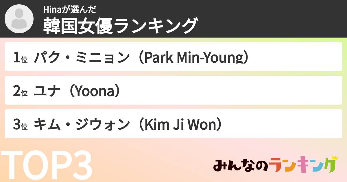Hinaさんの「韓国女優ランキング」