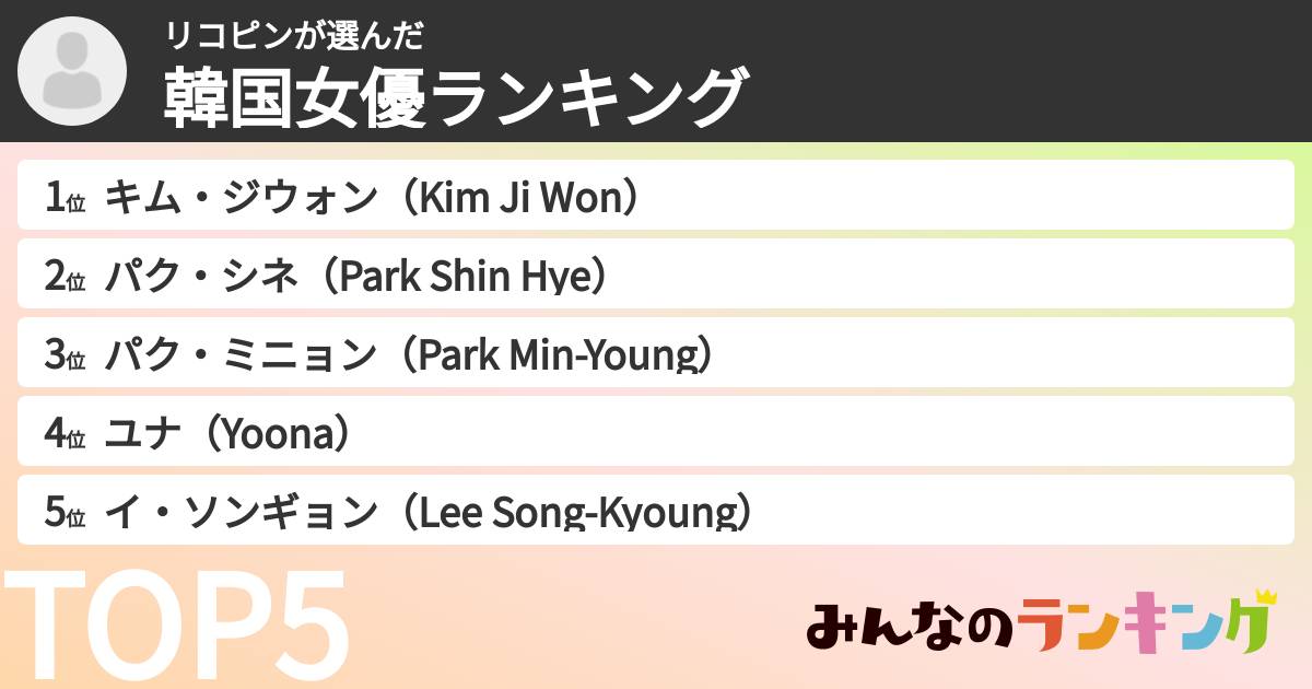 リコピンさんの「韓国女優ランキング」