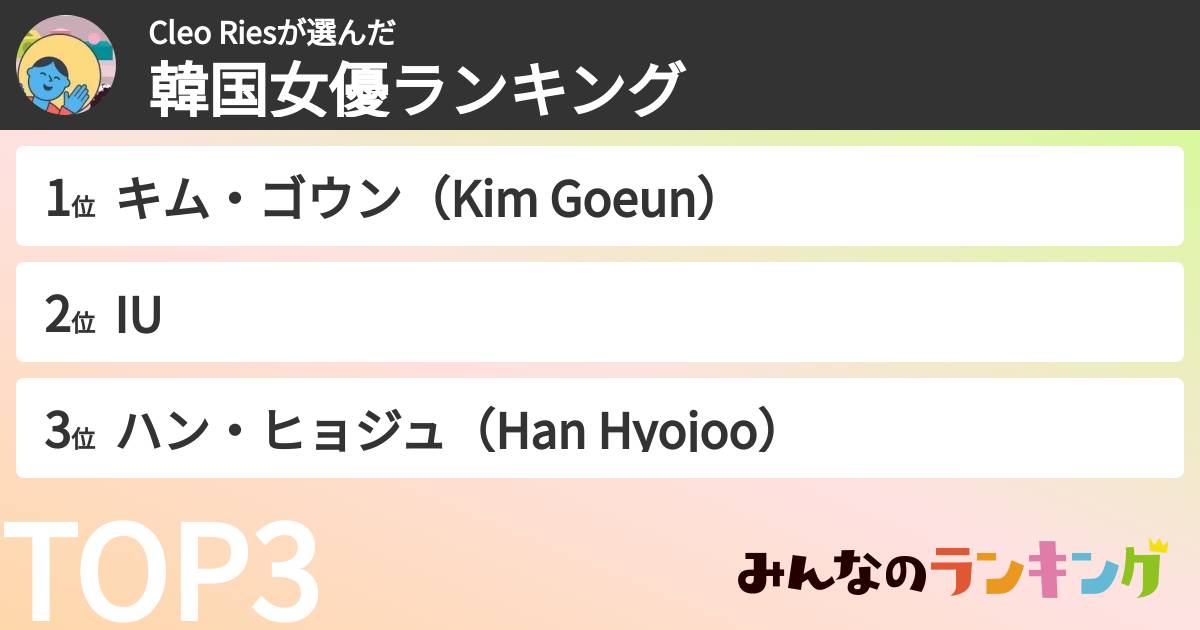 Cleo Riesさんの「韓国女優ランキング」