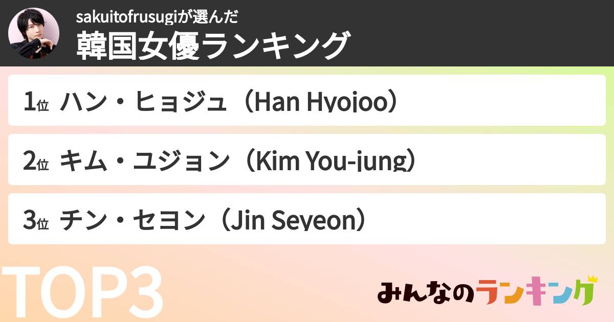 sakuitofrusugiさんの「韓国女優ランキング」