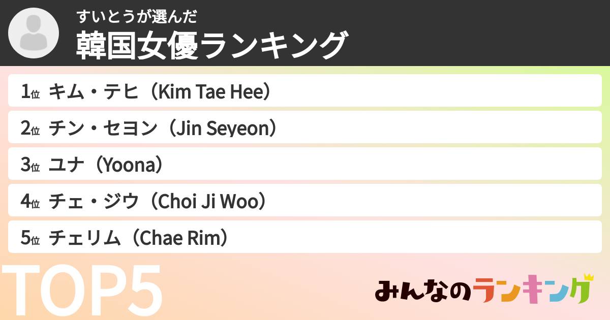 すいとうさんの「韓国女優ランキング」