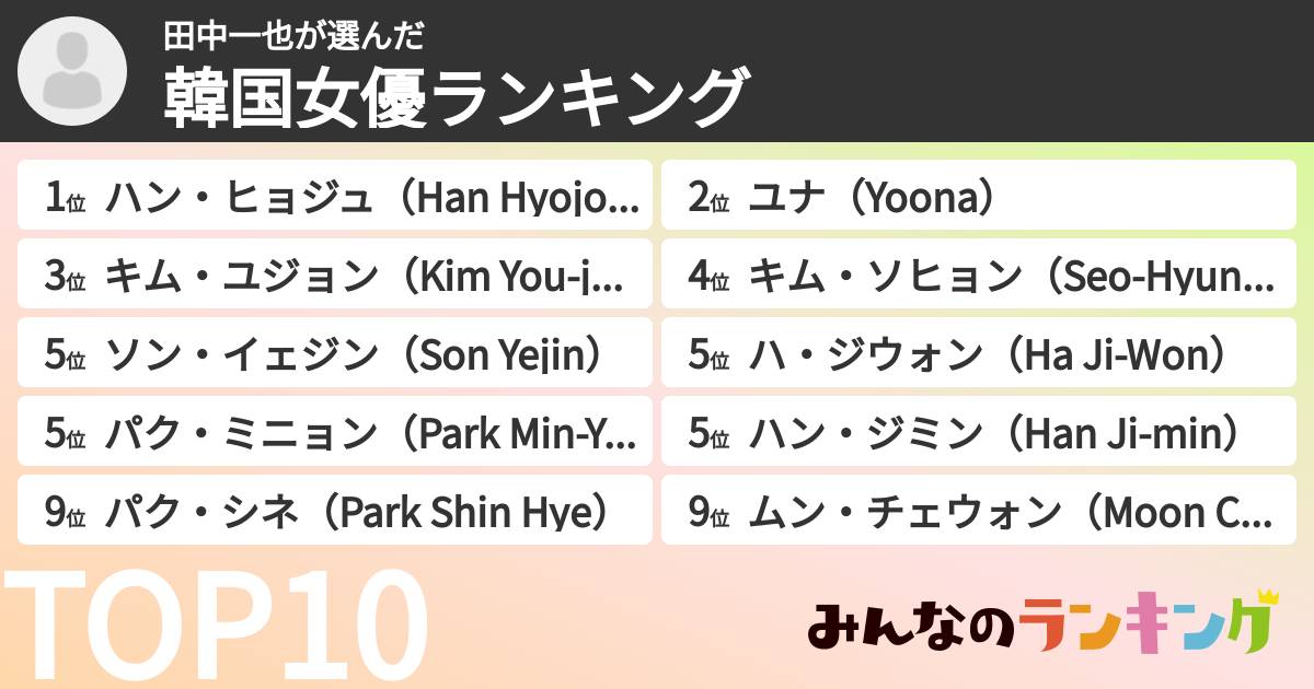 田中一也さんの「韓国女優ランキング」