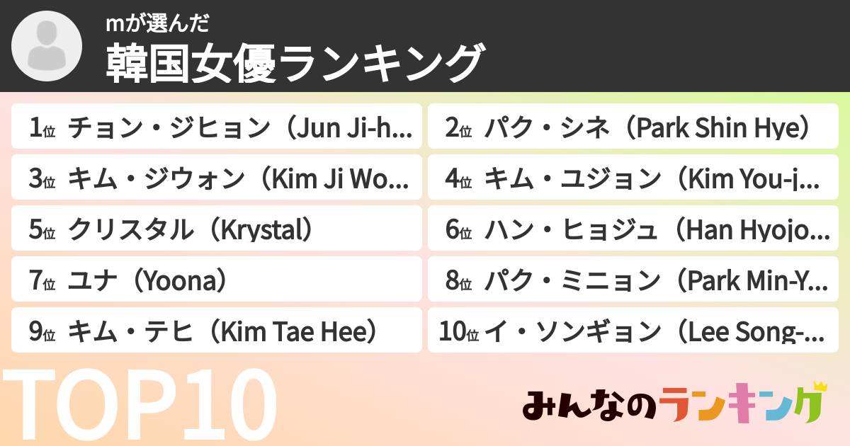 mさんの「韓国女優ランキング」