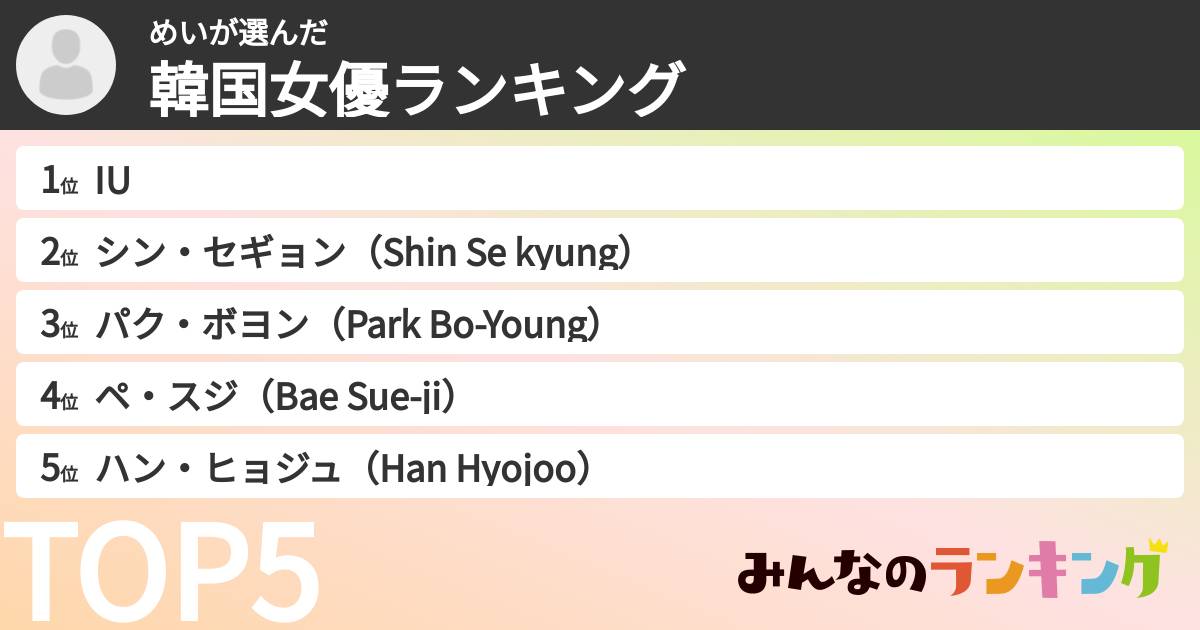 めいさんの「韓国女優ランキング」