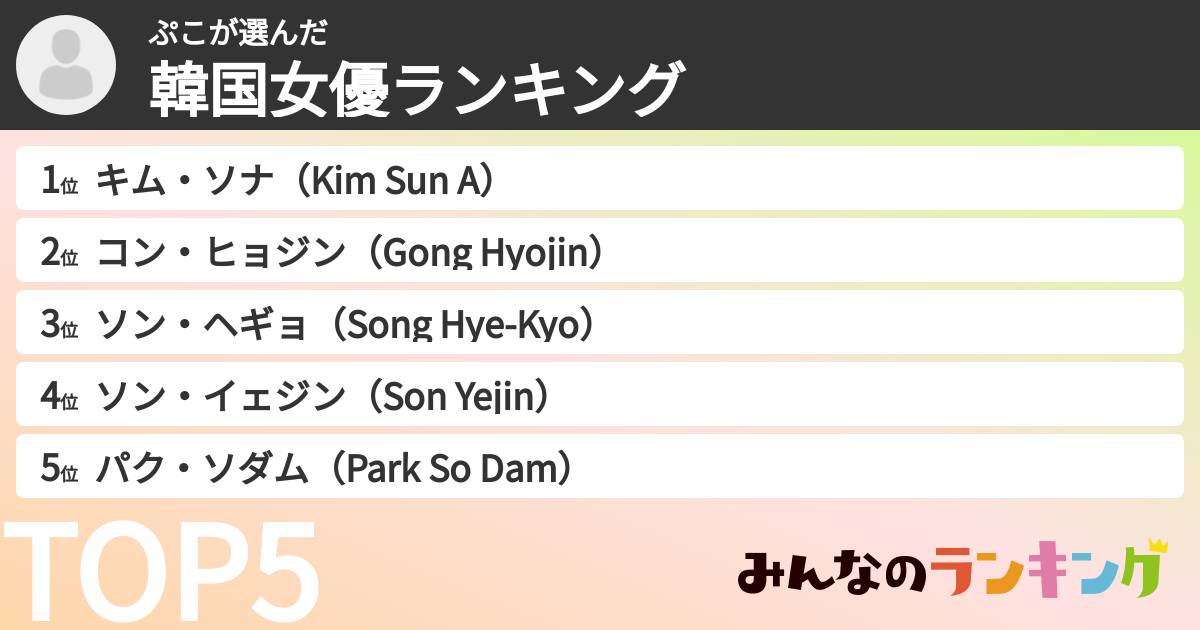 ぷこさんの「韓国女優ランキング」