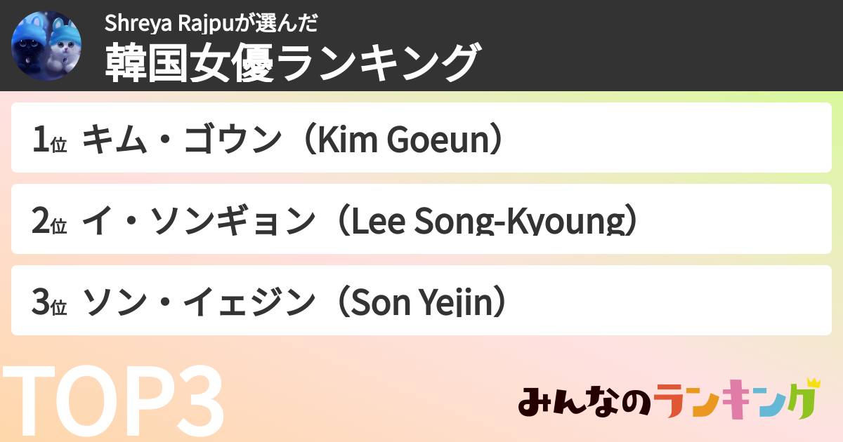 Shreya Rajpuさんの「韓国女優ランキング」