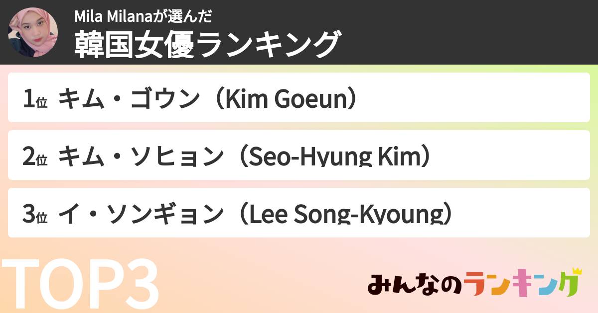 Mila Milanaさんの「韓国女優ランキング」