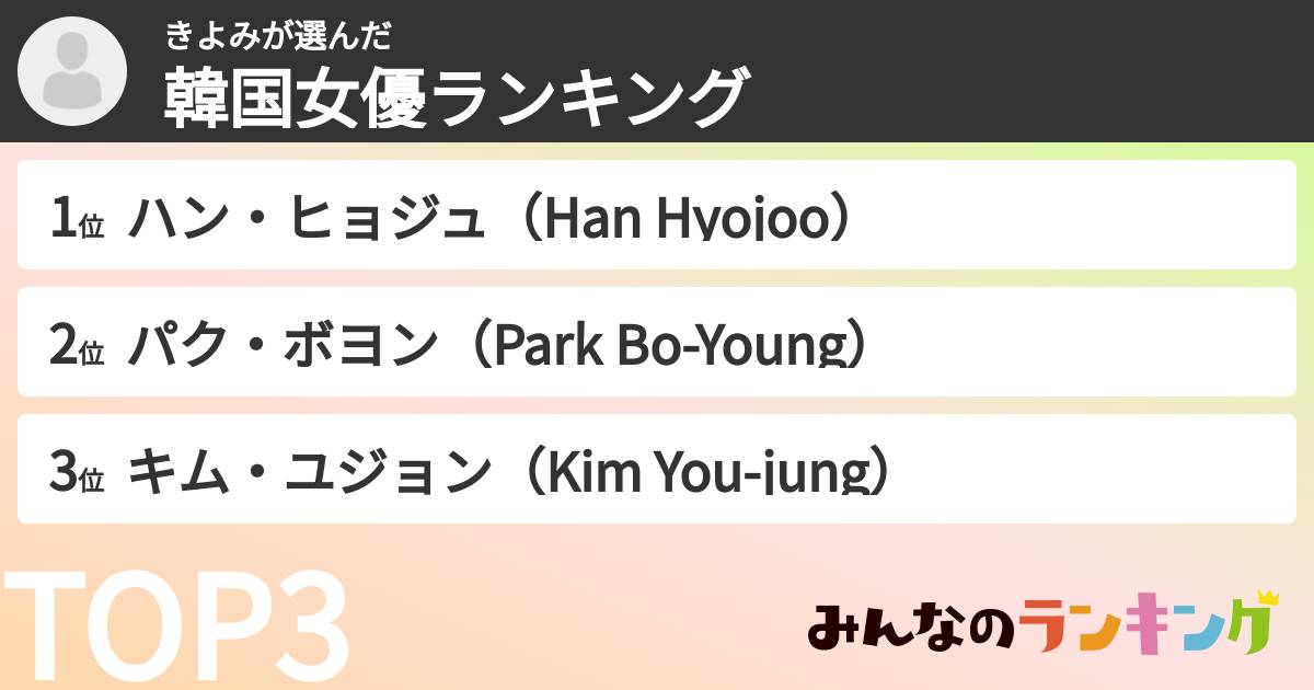 きよみさんの「韓国女優ランキング」