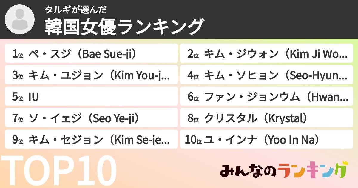 タルギさんの「韓国女優ランキング」
