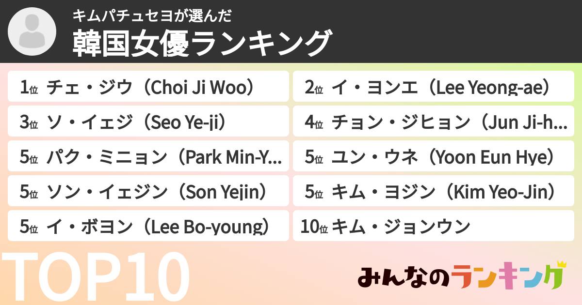 キムパチュセヨさんの「韓国女優ランキング」