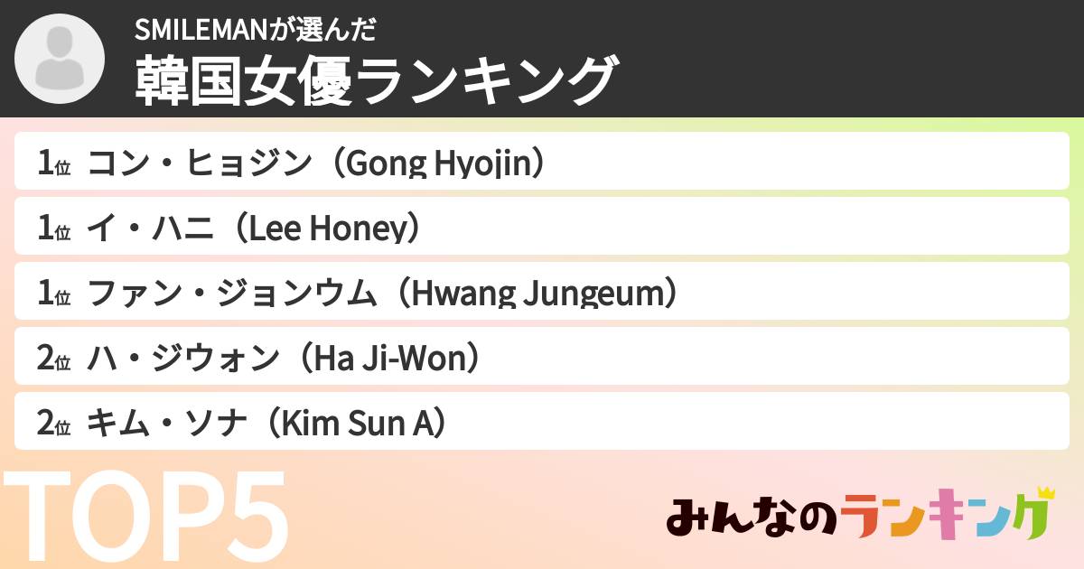 SMILEMANさんの「韓国女優ランキング」