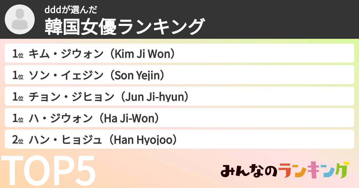 dddさんの「韓国女優ランキング」