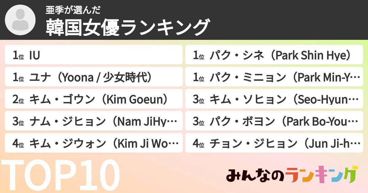 亜季さんの「韓国女優ランキング」