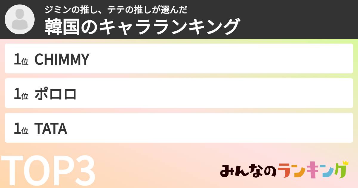 ジミンの推し、テテの推しさんの「韓国のキャラランキング」