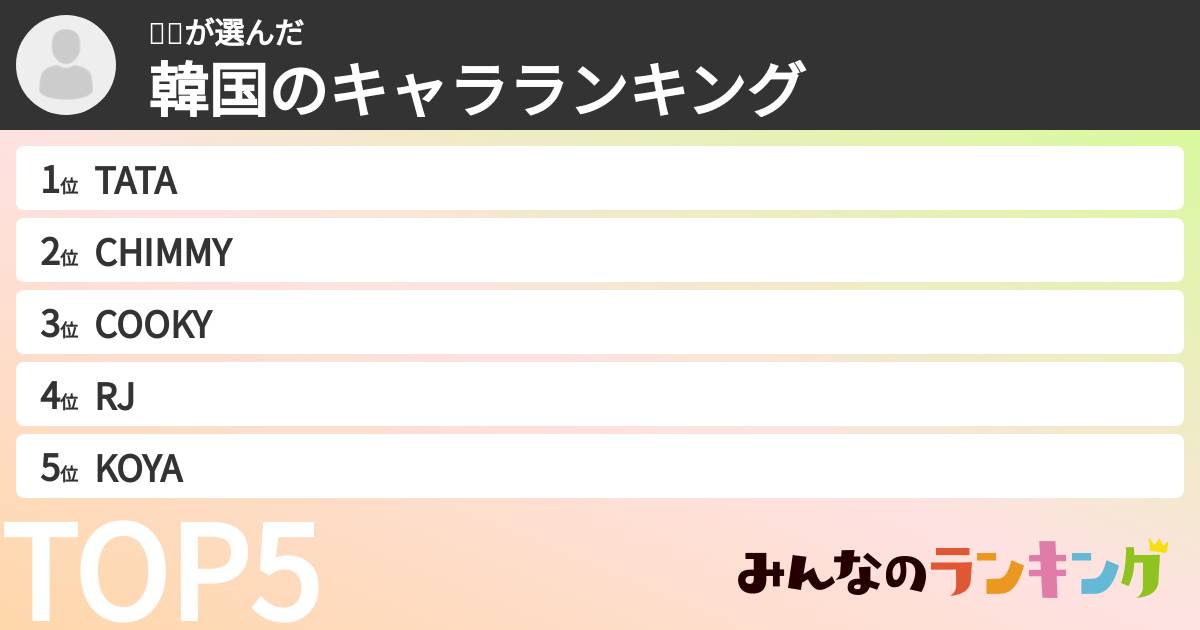 
사치さんの「韓国のキャラランキング」