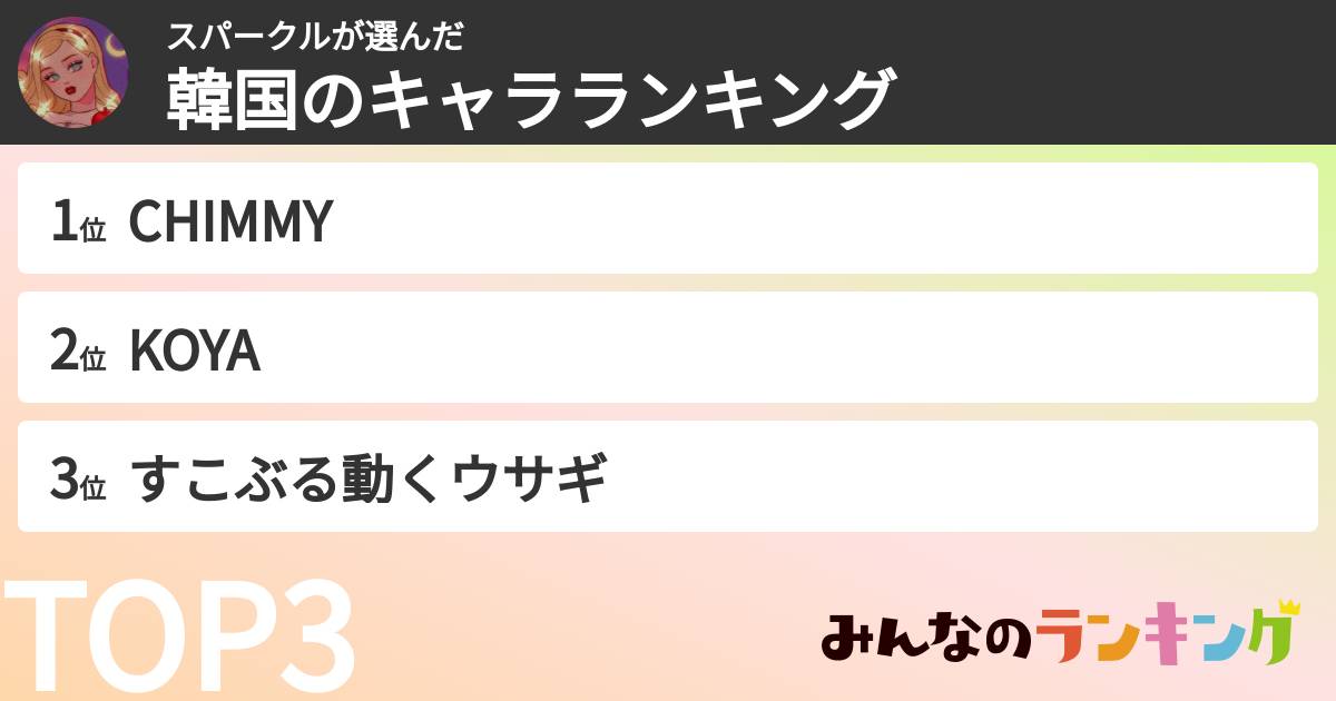 スパークルさんの「韓国のキャラランキング」