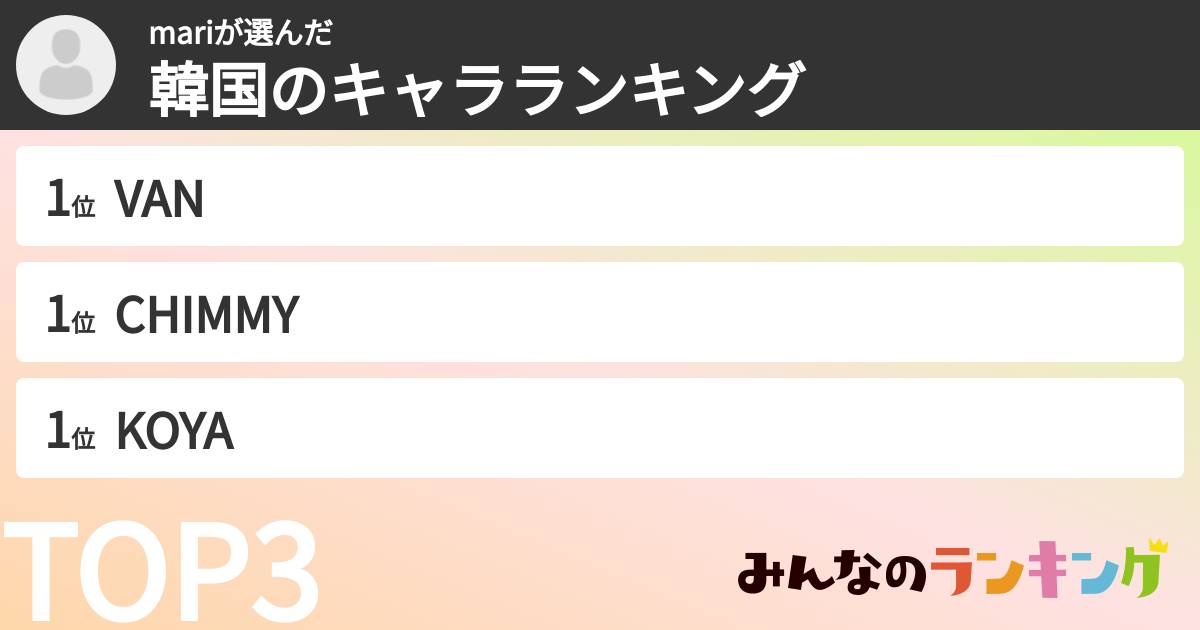 mariさんの「韓国のキャラランキング」