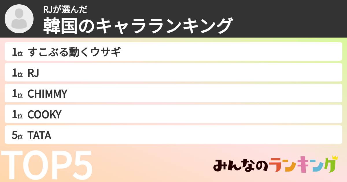 RJさんの「韓国のキャラランキング」