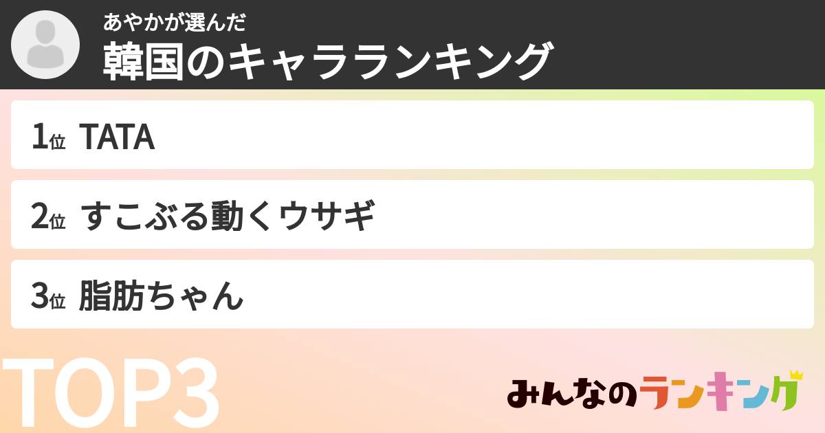 あやかさんの「韓国のキャラランキング」
