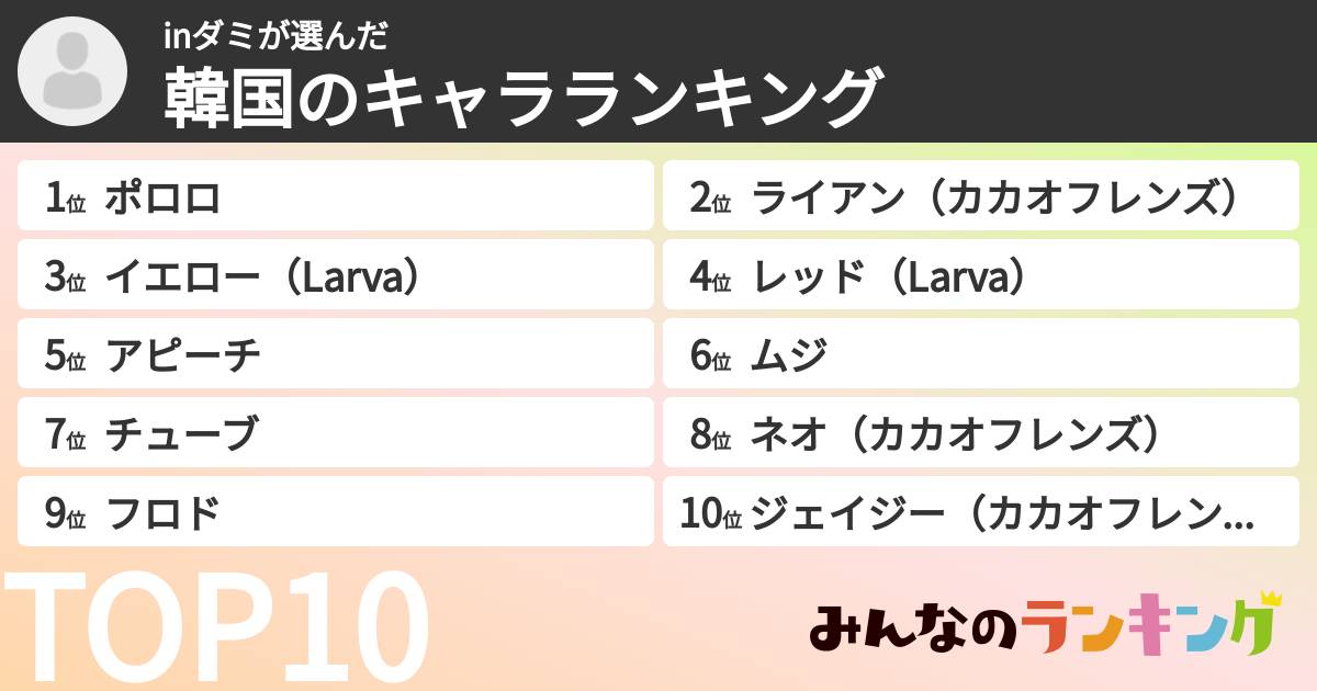 inダミさんの「韓国のキャラランキング」