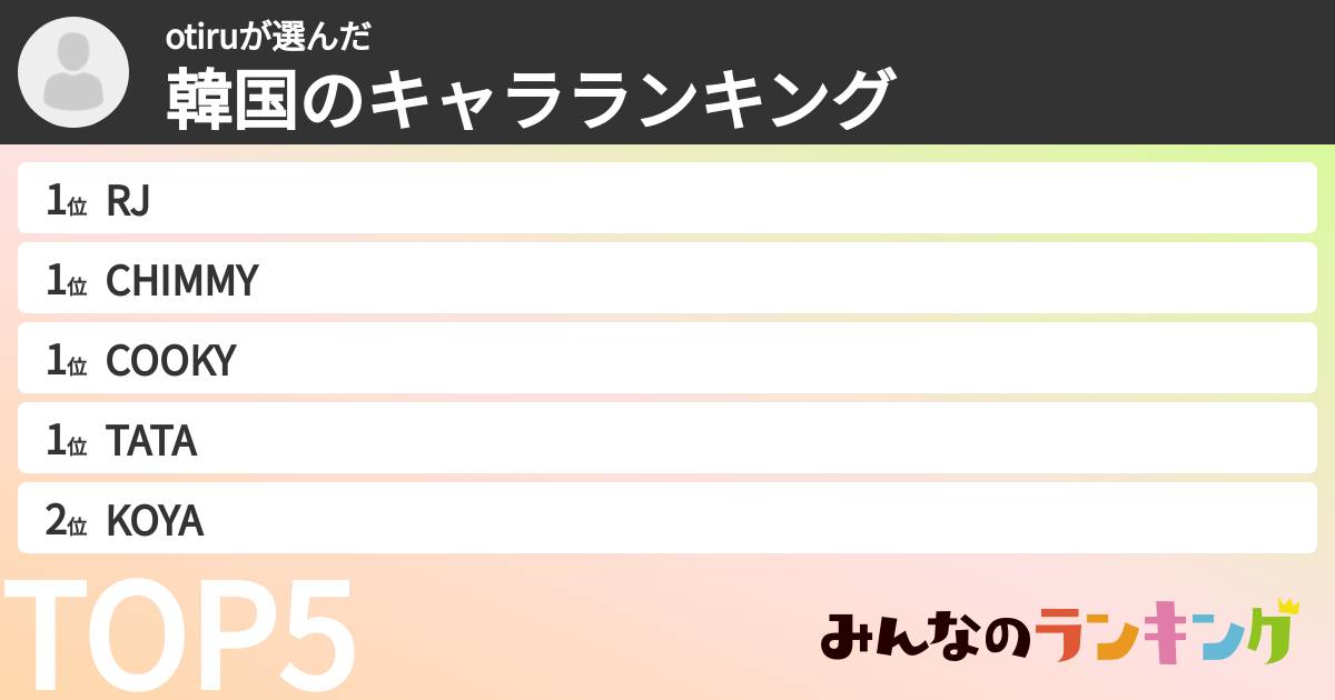 otiruさんの「韓国のキャラランキング」