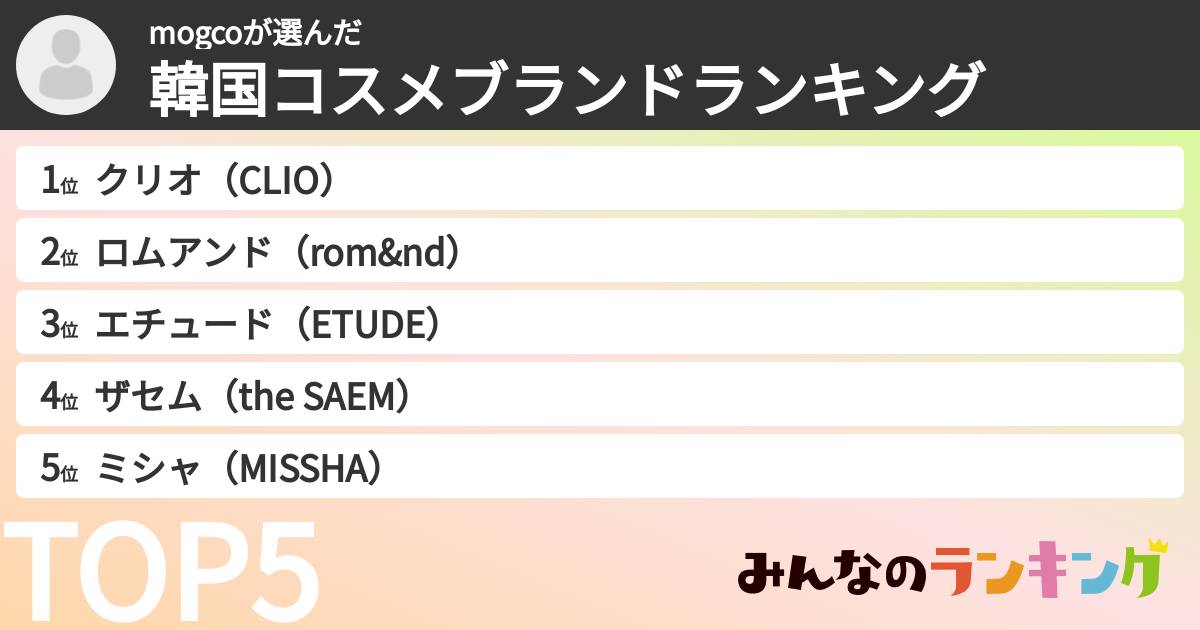mogcoさんの「韓国コスメブランドランキング」