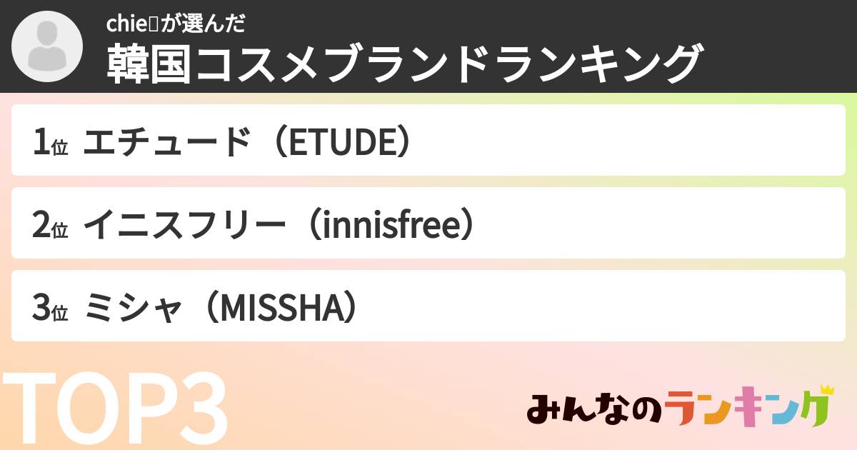 chie💍さんの「韓国コスメブランドランキング」