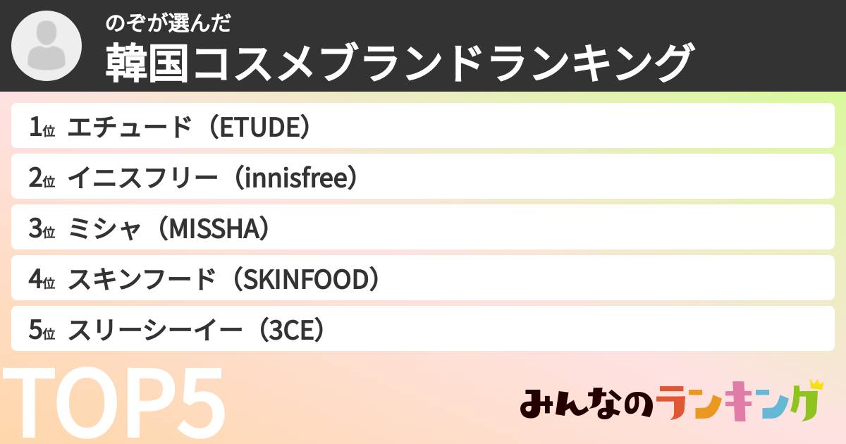 のぞさんの「韓国コスメブランドランキング」