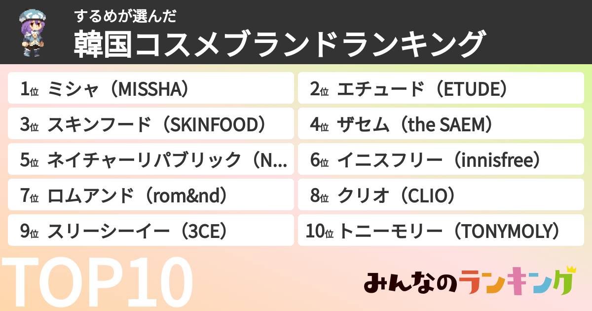 するめさんの「韓国コスメブランドランキング」