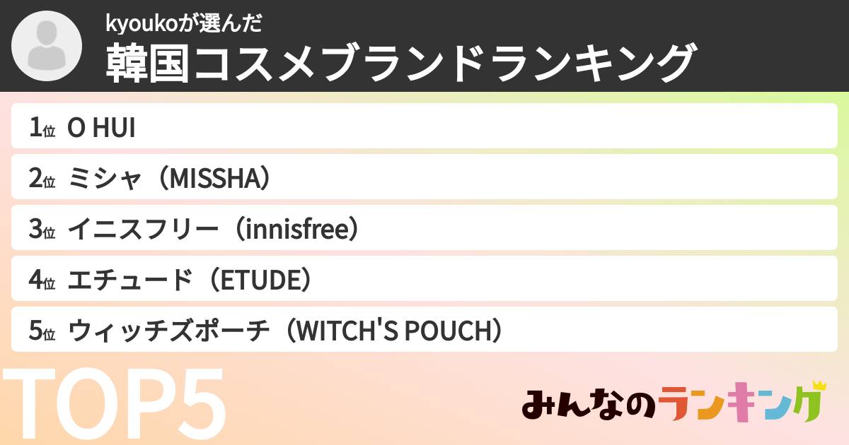 kyoukoさんの「韓国コスメブランドランキング」