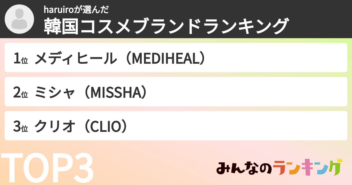 haruiroさんの「韓国コスメブランドランキング」