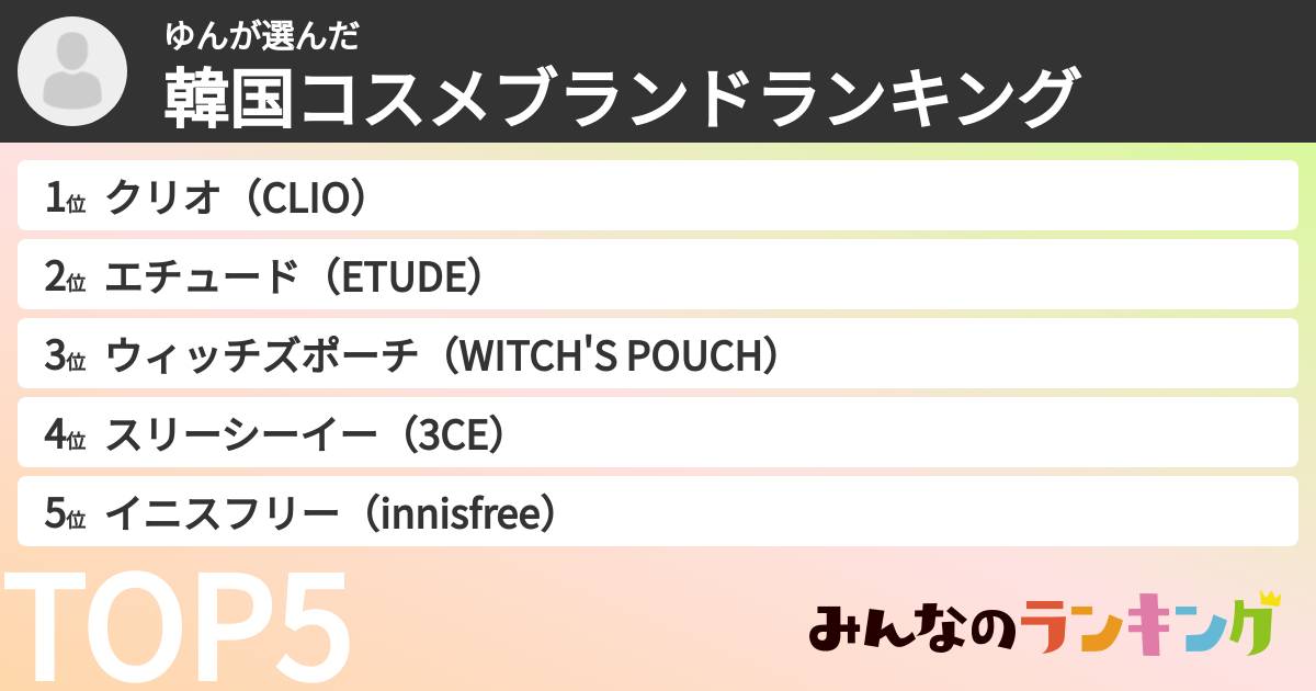 ゆんさんの「韓国コスメブランドランキング」